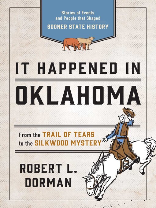 Title details for It Happened in Oklahoma by Robert L. Dorman - Available